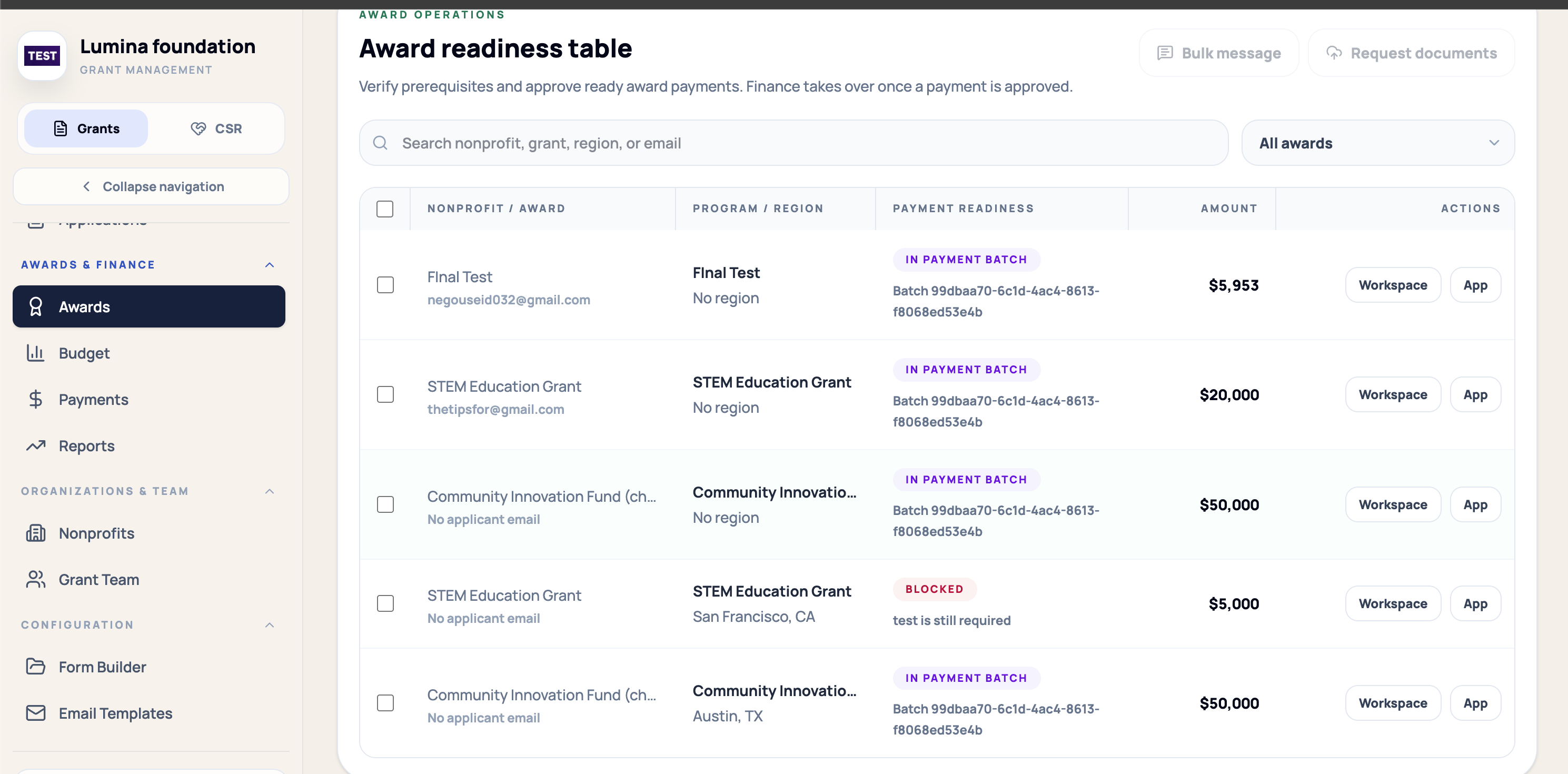 FoundationOS award readiness table showing nonprofit awards, program context, payment-readiness status, amounts, blockers, batches, and workspace actions